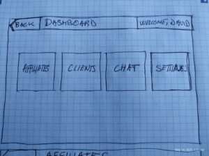 Sketch of the Dashboard